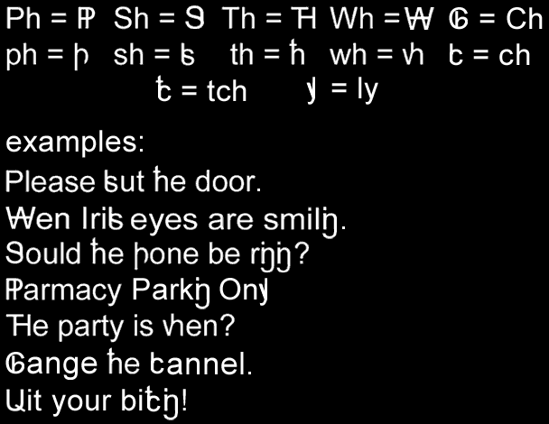 proposed symbols to replace sh, th, wh, ch, tch, ly, and ph